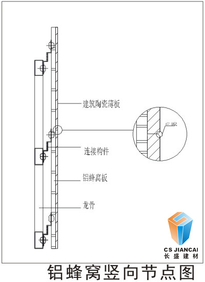 鋁蜂窩穿孔吸音板堅向安裝節(jié)點圖